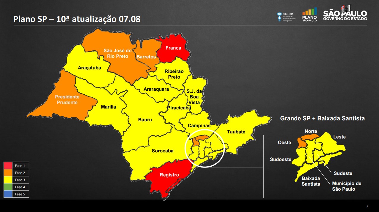 Atualização do Plano SP em 8/7; nove regiões avançaram para a fase amarela