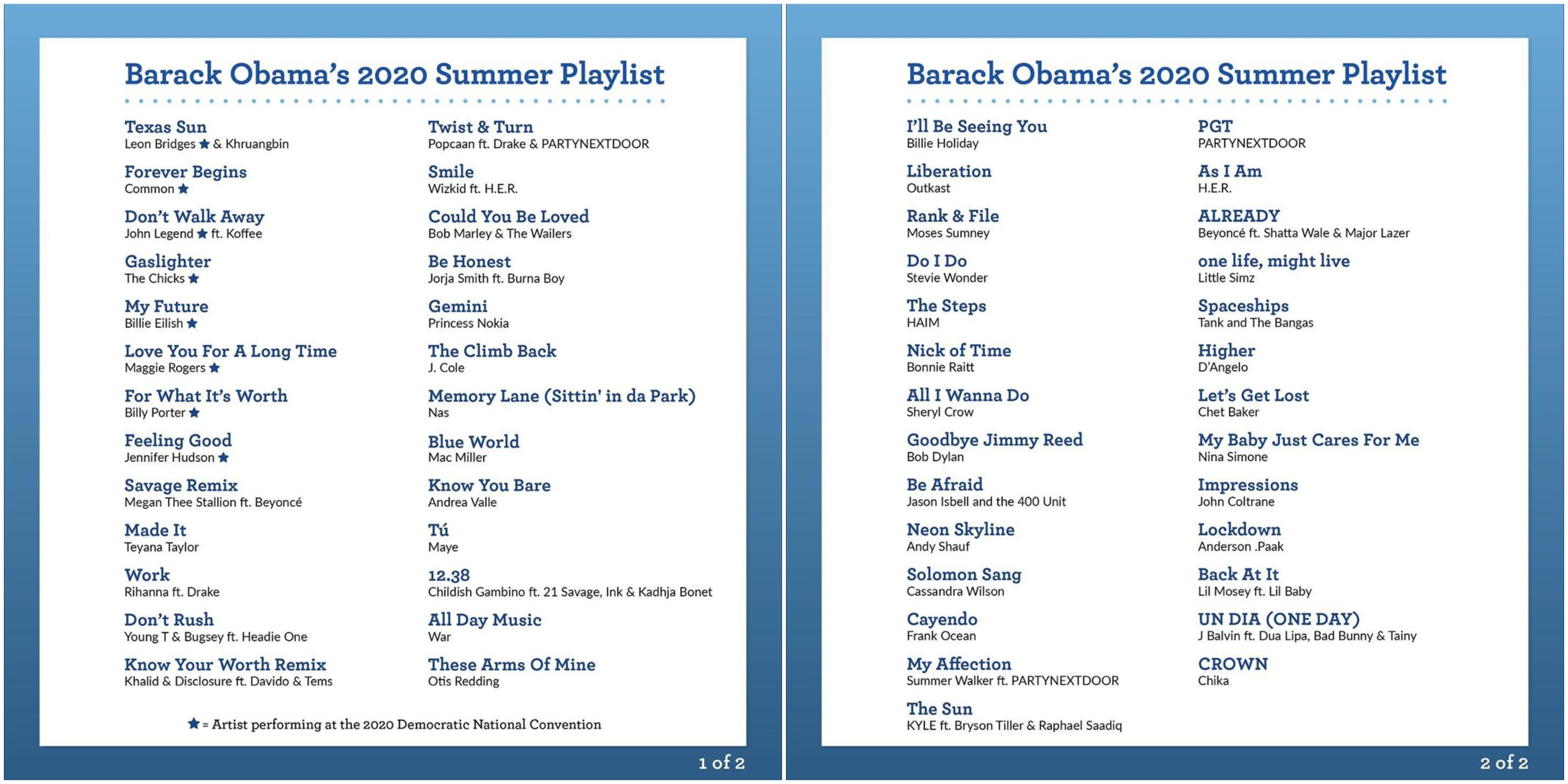 Playlist de Barack Obama para o ano de 2020