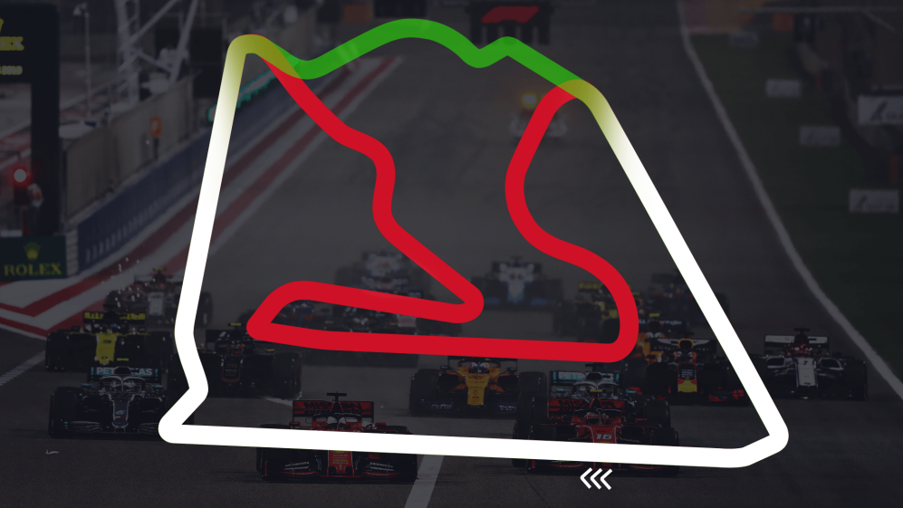Segunda prova da F1 no Bahrein usará o 'circuito externo' do autódromo