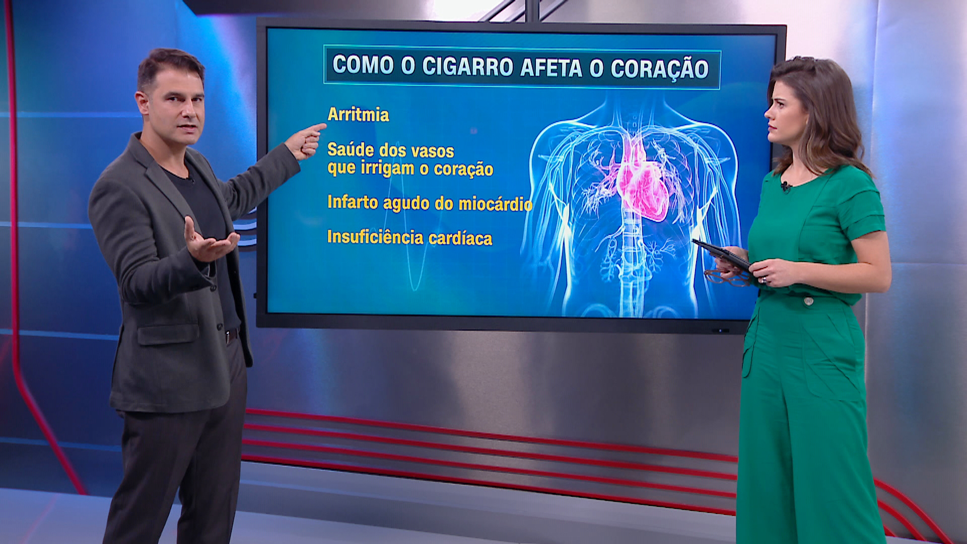 Correspondente Médico: Como o cigarro afeta o coração?