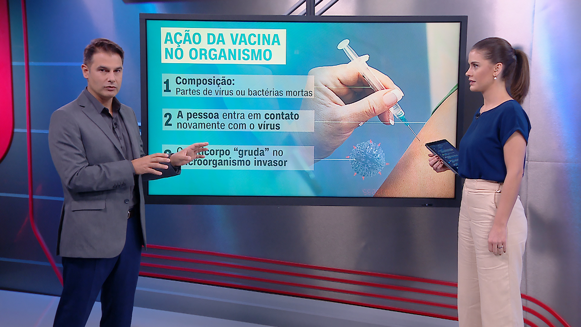 Correspondente Médico: Qual a diferença entre as vacinas contra a Covid-19?