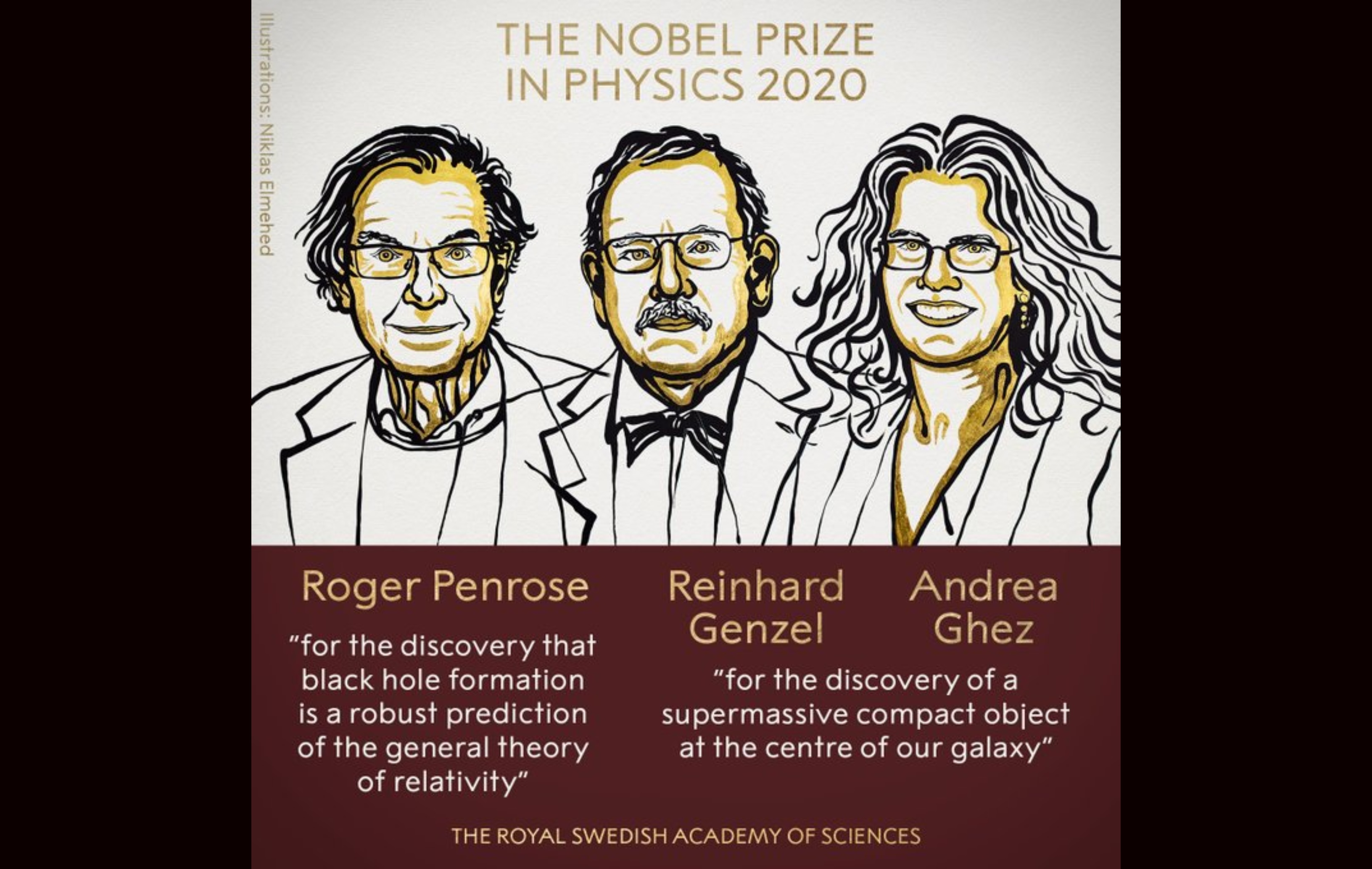 Trio ganhador do Nobel de Física 2020