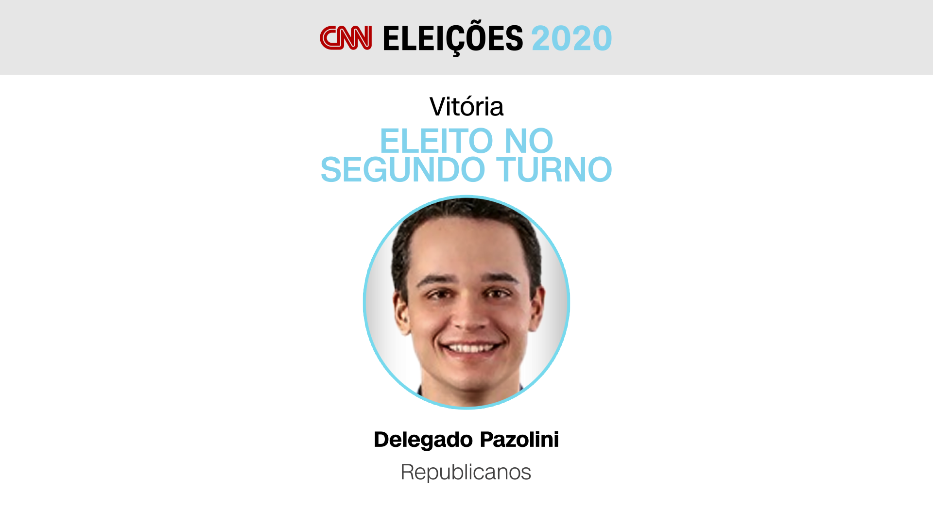 Delegado Pazolini Republicanos Vence