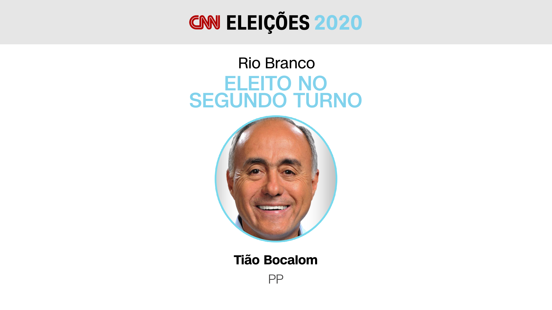 Rio Branco Segundo Turno