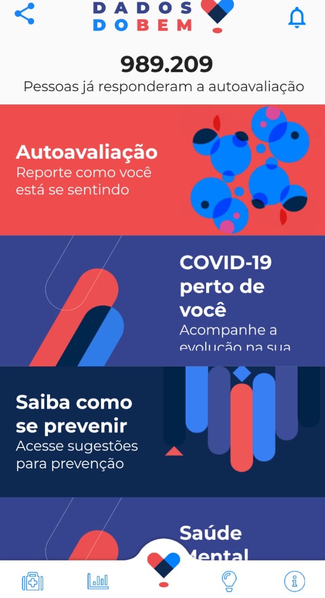 Aplicativo Dados do Bem para testagem do novo coronavírus