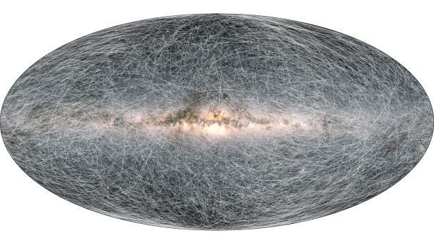 Visão geral do movimento estelar traçado pela Gaia pelos próximos 400 mil anos