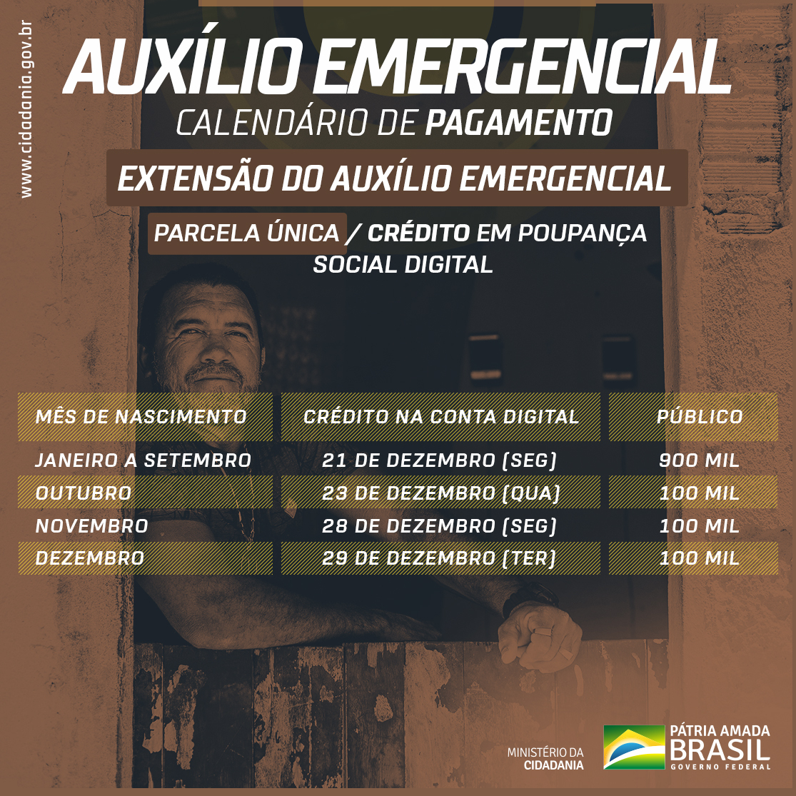 calendário auxílio emergencial 3