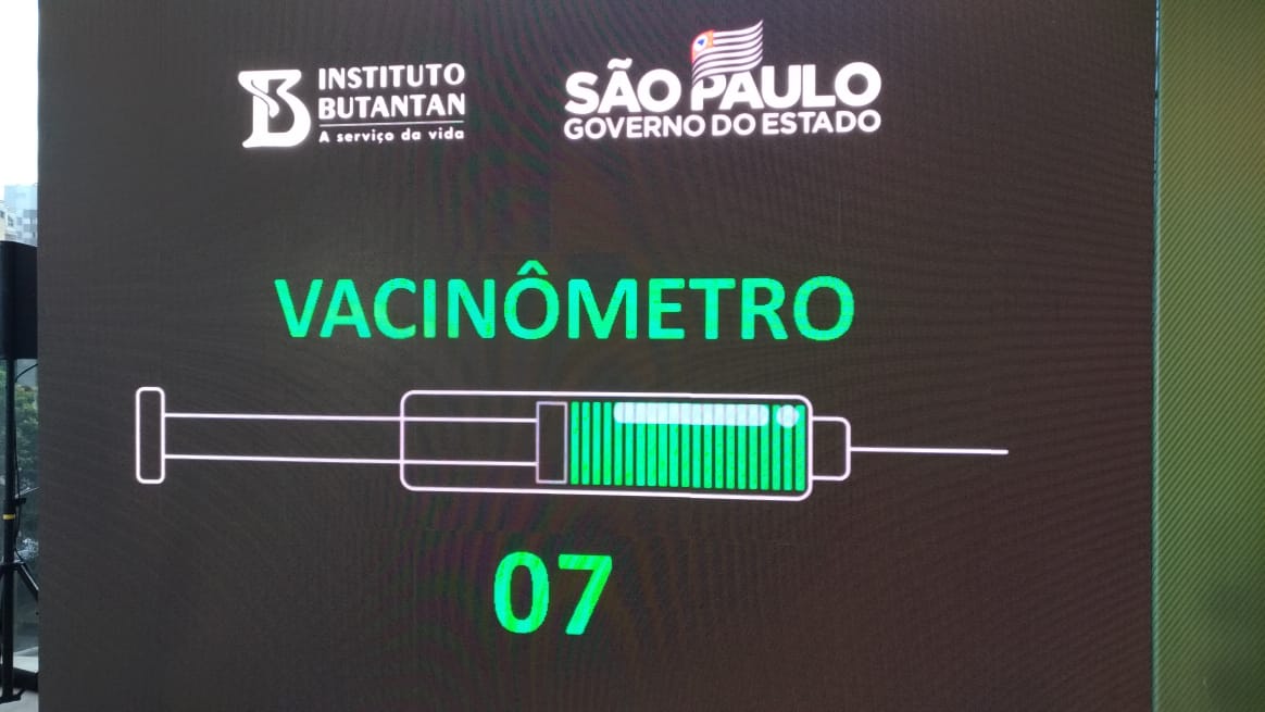 Vacinômetro do Hospital das Clínicas de São Paulo