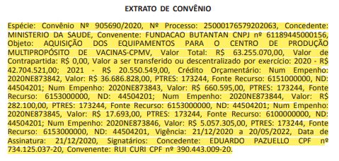 Edição do Diário Oficial da União 