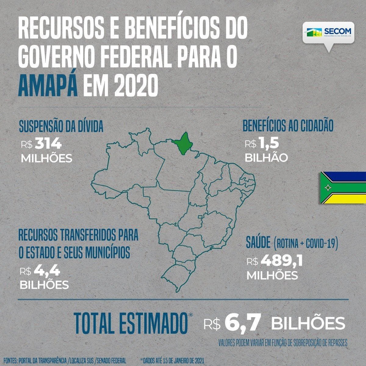 Secom / Reprodução