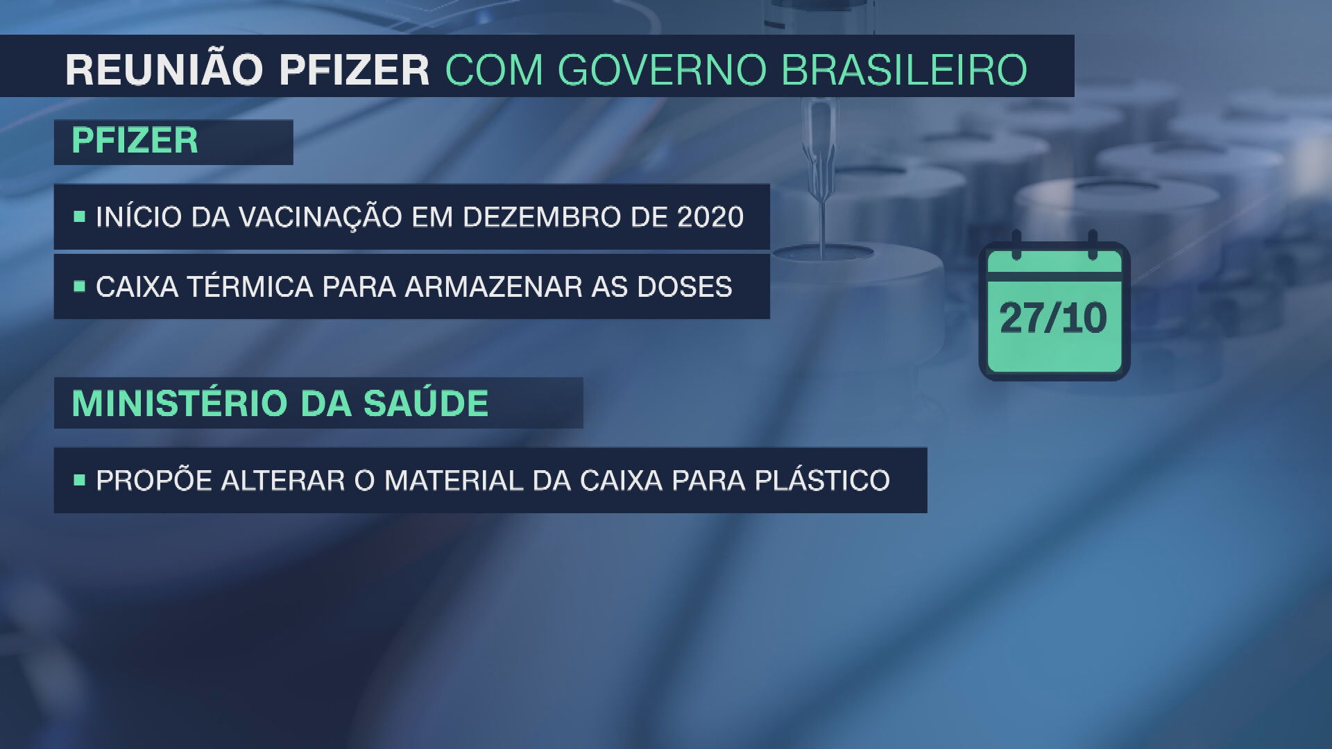 Resumo da reunião entre o governo federal e a Pfizer no dia 27/10/2020 (17.jun.2