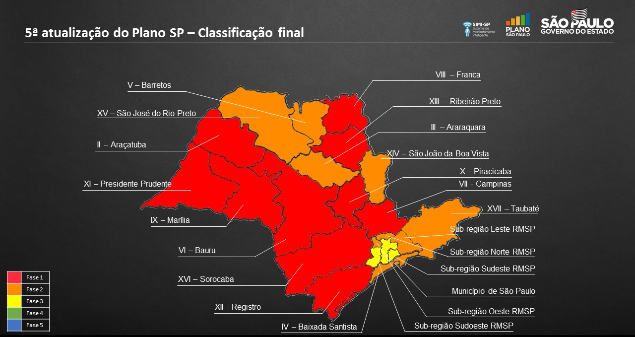 Mapa com classificação das regiões do estado de São Paulo