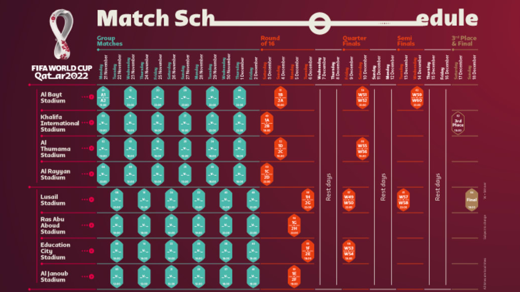 Fifa divulgou nesta quarta-feira cronograma de jogos da Copa do Mundo de 2022