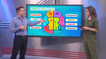 Neurocirurgião Fernando Gomes explica que dar aos jovens o poder de escolha pode melhorar o desempenho e o futuro deles