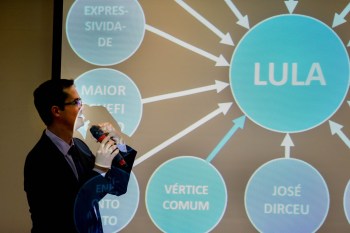 Ex-coordenador da Lava Jato usou apresentação para mostrar denúncia à imprensa em 2016