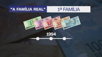 Moeda começou a circular no Brasil em 1994; Banco Central lança nova nota de R$ 200