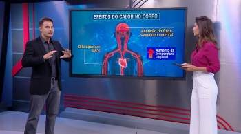 De acordo com o médico Fernando Gomes, pessoas com problemas cardíacos podem ter alterações adicionais por conta do calor