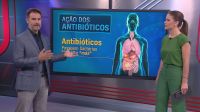 Correspondente Médico: Antibióticos podem causar doenças em crianças?