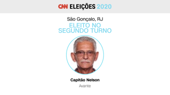 Candidato do Avante derrotou adversário do PT no segundo turno