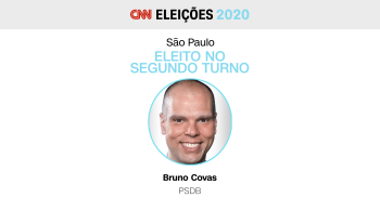 Atual prefeito teve quase 60% dos votos válidos e derrotou Guilherme Boulos (PSOL) no segundo turno