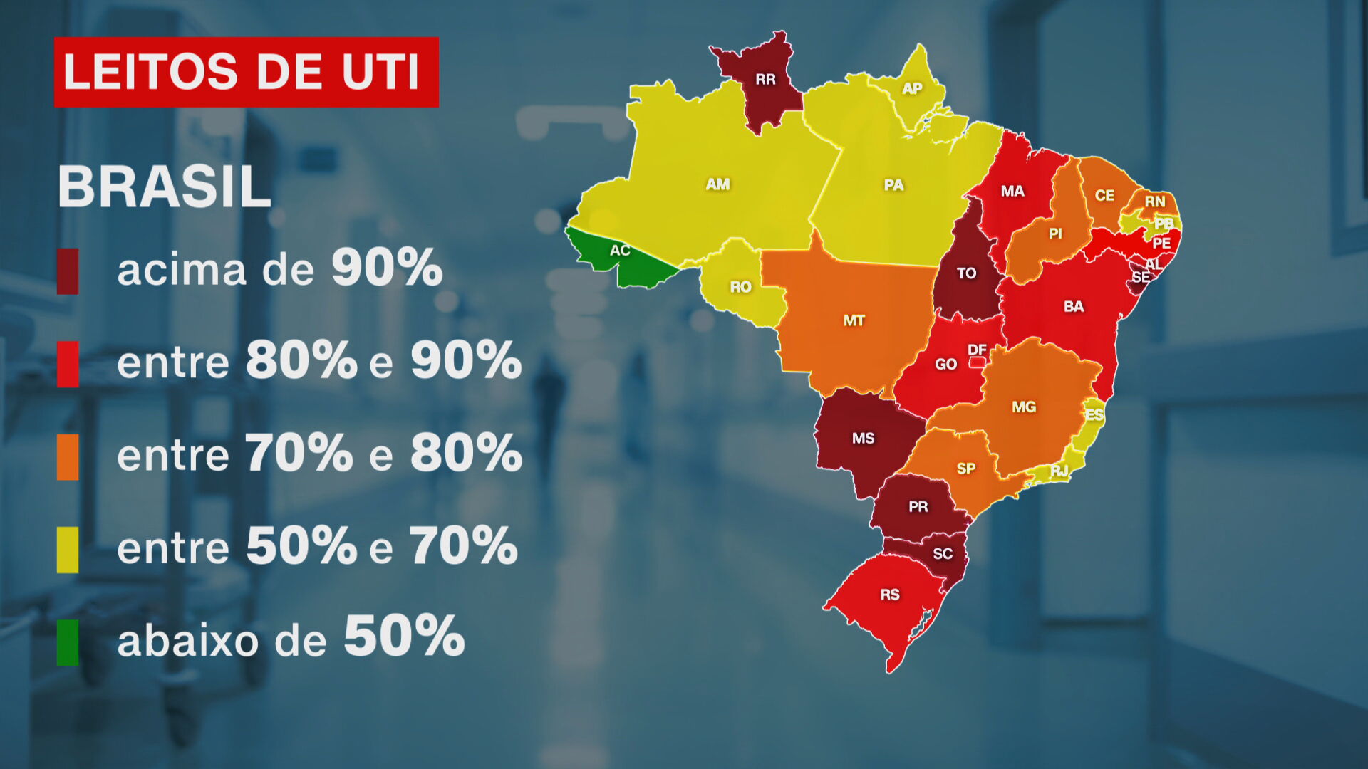 Taxa de ocupação de leitos de UTI nos estados brasileiros