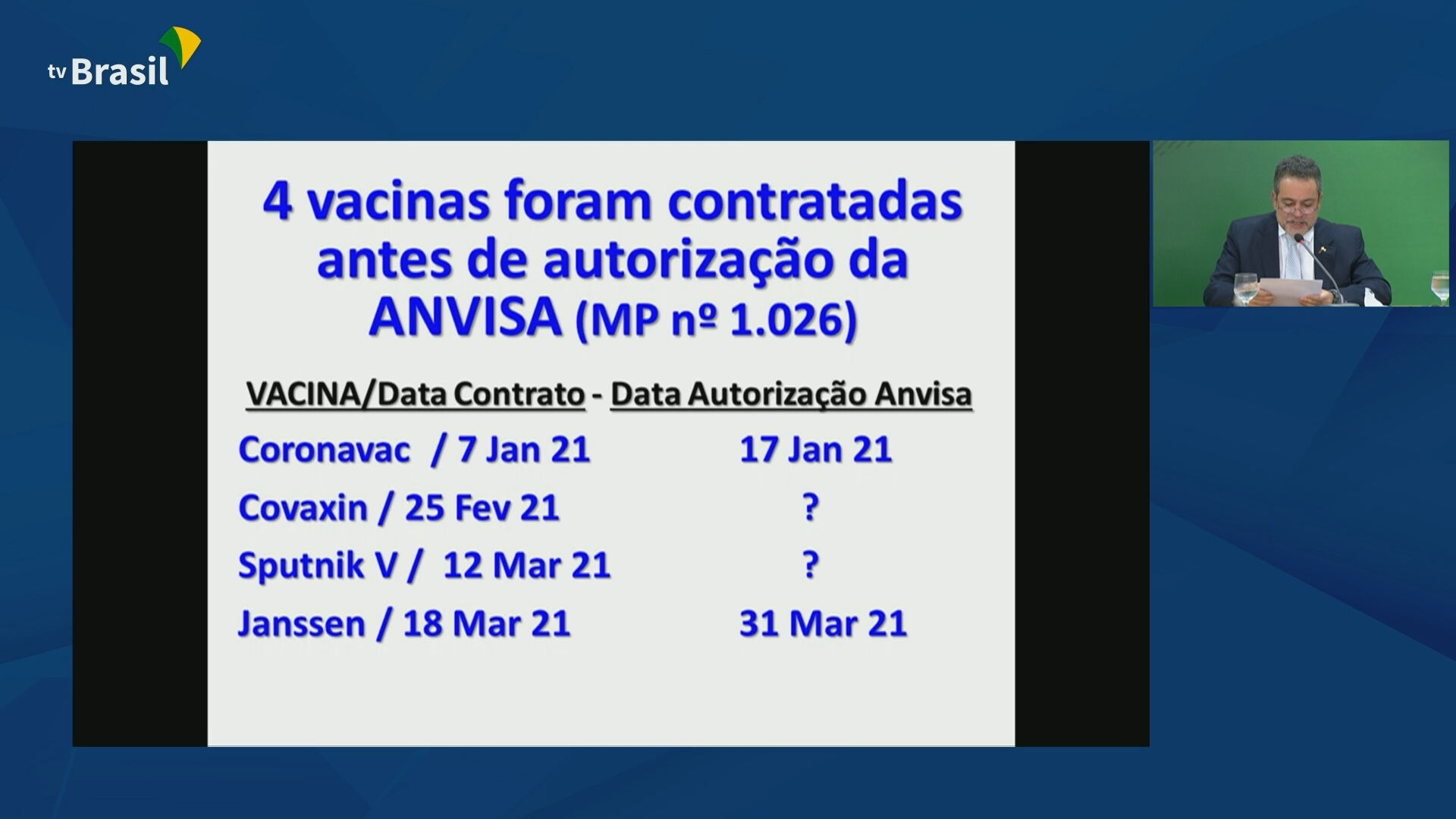 Documentos apresentados pelo governo federal para rebater denúncias de irregular