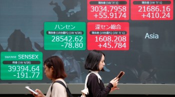 Em Tóquio, o índice Nikkei subiu 1,40% hoje, a 28.856,44 pontos, após o BC japonês deixar sua política ultra-acomodatícia intocada