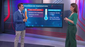 No quadro Correspondente Médico, dr. Fernando Gomes explicou como crise climática pode afetar nossa saúde