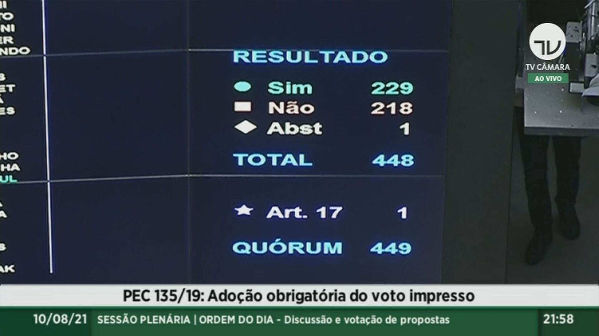 PEC do voto impresso foi rejeitada na Câmara dos Deputados