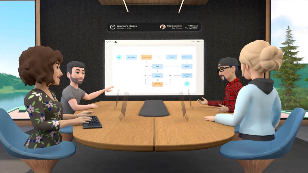 Aplicativo do Facebook permite fazer reuniões em realidade virtual