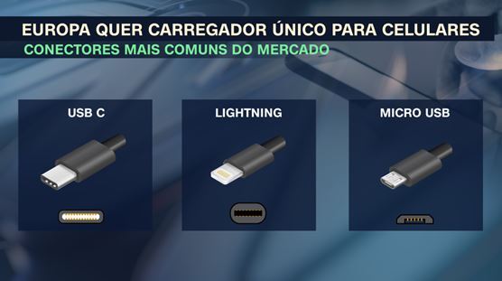 União Europeia quer padronizar carregadores de aparelhos eletrônicos