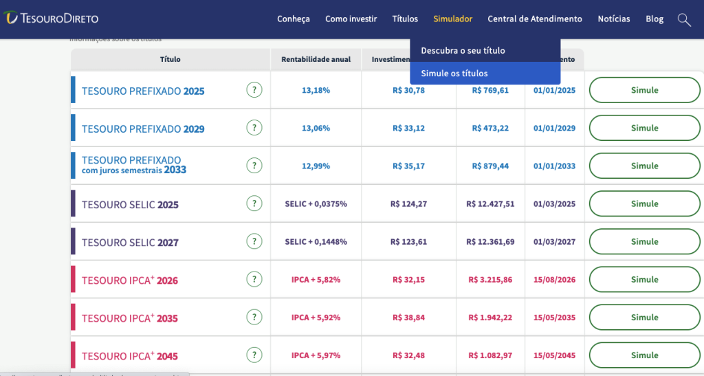 Tela de simulação para investir em Tesouro Direto (site oficial).