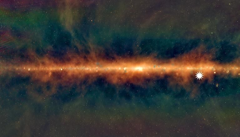 O Murchison Widefield Array capturou a Via Láctea em frequências de rádio. As frequências mais baixas são vermelhas, as frequências médias são verdes e as mais altas são azuis. O ícone de estrela mostra o objeto misterioso