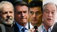 Pesquisa Ipespe: Lula tem 43% e Bolsonaro, 25%; Moro e Ciro empatam com 8%