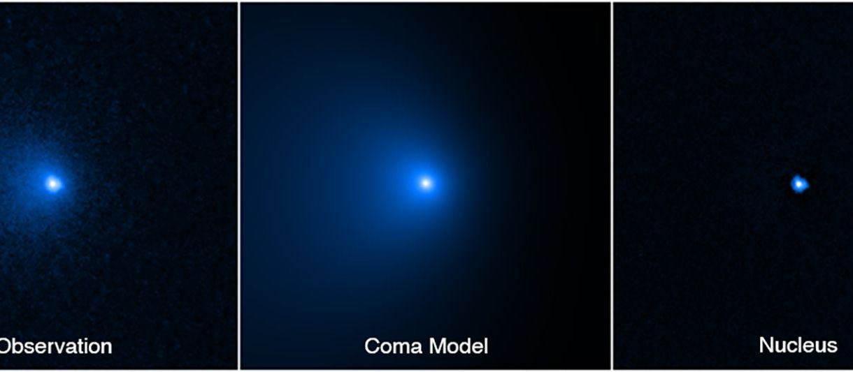 Estas imagens mostram como o núcleo do cometa C/2014 UN271 (Bernardinelli-Bernstein) foi isolado de seu coma, uma vasta camada de poeira e gás que envolve a parte sólida e gelada do cometa.