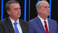 Sergio Vale: Bolsonaro e Ciro têm propostas infactíveis para o país