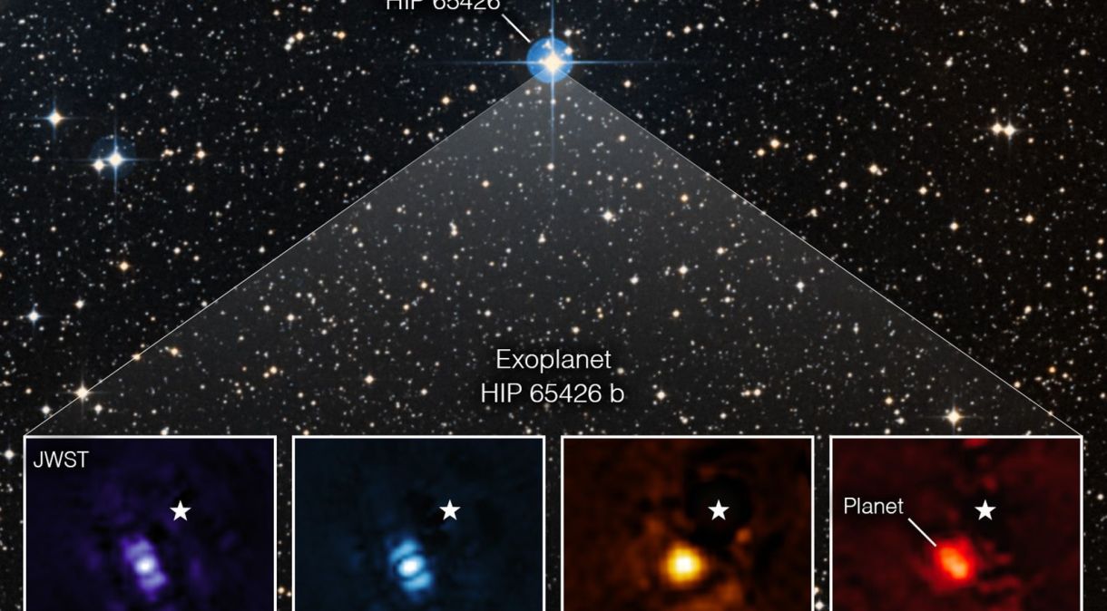 Primeira imagem direta de Webb de um exoplaneta mostra-o em diferentes bandas de luz infravermelha