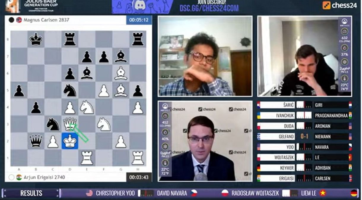 O indiano Erigaii enfrenta Magnus Carlsen em uma partida de xadrez online