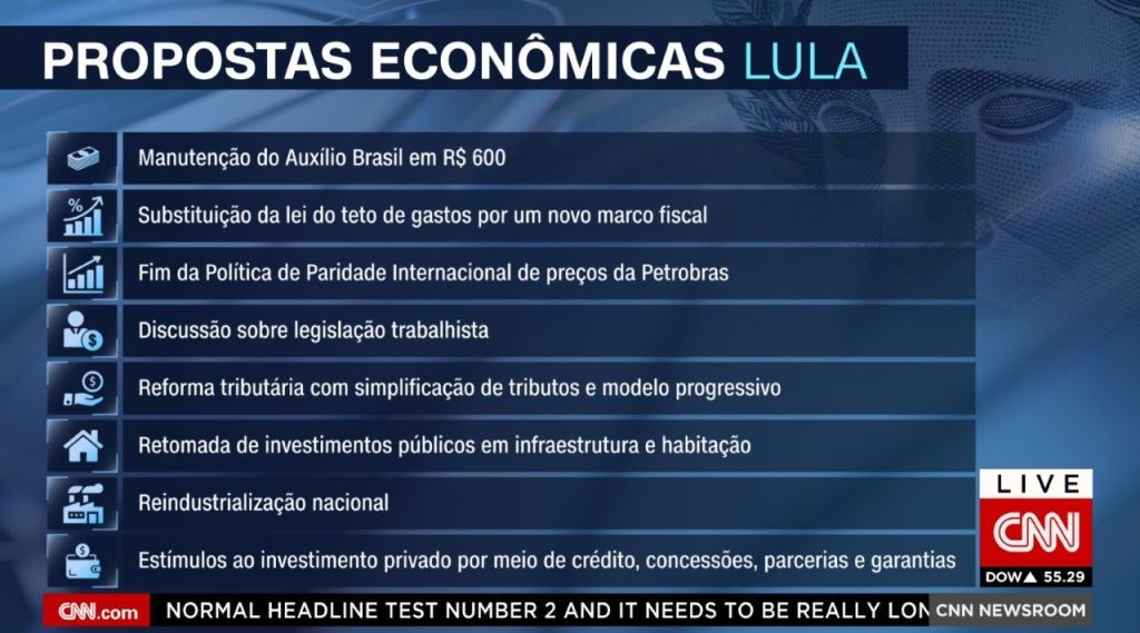 propostas econômicas de Lula