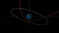 Asteroide do tamanho de um caminhão passará próximo à Terra nesta quinta