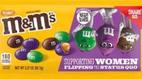 Como M&M´s entrou “sem querer” em polêmica social e agora pode ganhar com isso