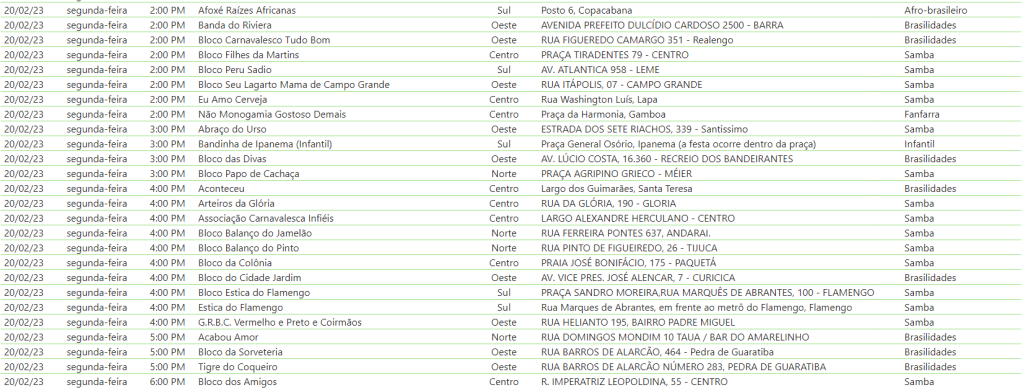 Blocos de rua previstos para a segunda-feira (20) do Carnaval do Rio de Janeiro.