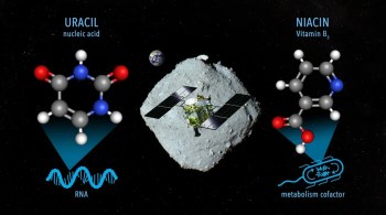 Missão japonesa Hayabusa2 coletou uma amostra da superfície do asteroide em fevereiro de 2019