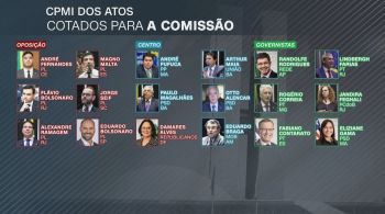 Randolfe Rodrigues, Flávio e Eduardo Bolsonaro, Otto Alencar e Eliziane Gama são alguns dos parlamentares ventilados