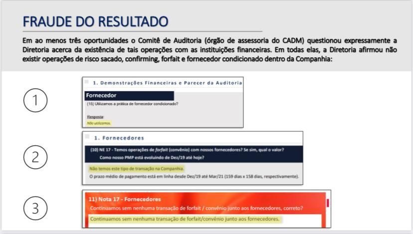 Questionamento do Conselho de Auditoria sobre a situação da Americanas