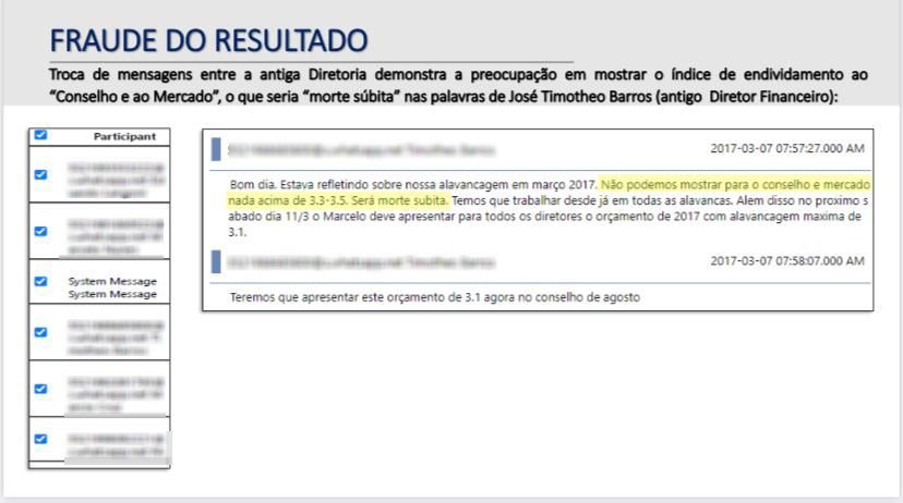 Mensagens enviadas por ex-diretores da Americanas