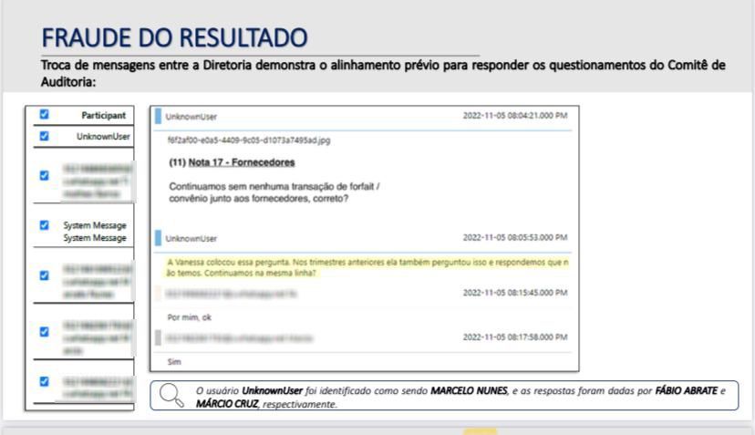 Mensagens enviadas por ex-diretores da Americanas