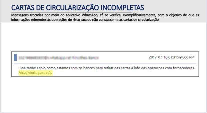 Mensagens enviadas por ex-diretores da Americanas