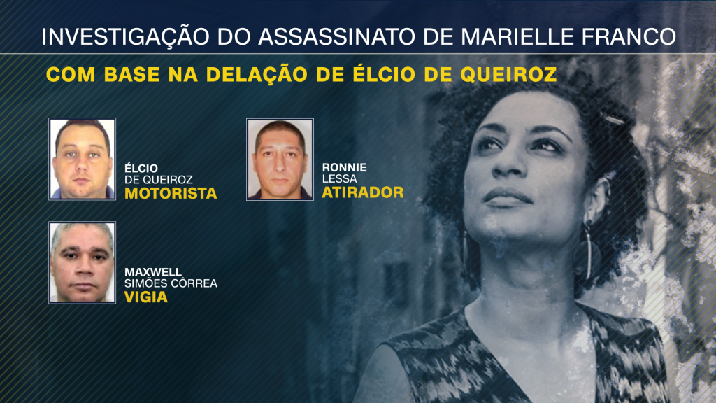 Investigação do assassinato de Marielle Franco