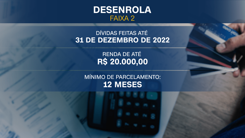 Antecipação Programa Desenrola Brasil- faiza 2